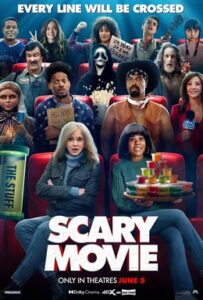 Scary Movie (2026) box office figures, including worldwide gross, domestic and international totals, opening weekend, budget, and profitability.